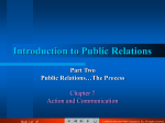Introduction to Public Relations Communication
