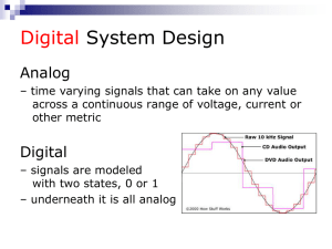 Digital System Design: Introduction