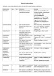 Species Interactions