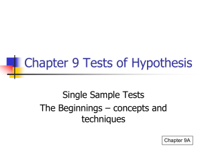 Ch 9A Hypothesis Testing