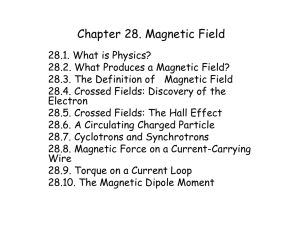 Chapter 28. Magnetic Field