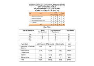 RO-SUPPLIED-Class XII Split-up syllabus