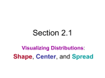 2.1 Visualizing Distributions: Shape, Center, Spread