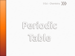 Periodic Table - WordPress.com