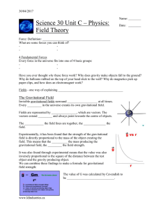 1 - Field Strength Notes Handout