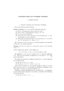 CONSTRUCTION OF NUMBER SYSTEMS 1. Peano`s Axioms and