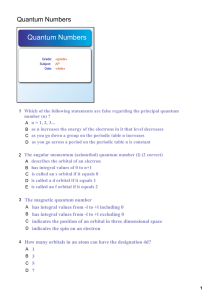 Quantum Numbers