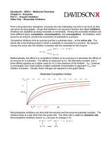 Reversible Competitive Inhibitor