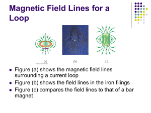 Magnetic Moments