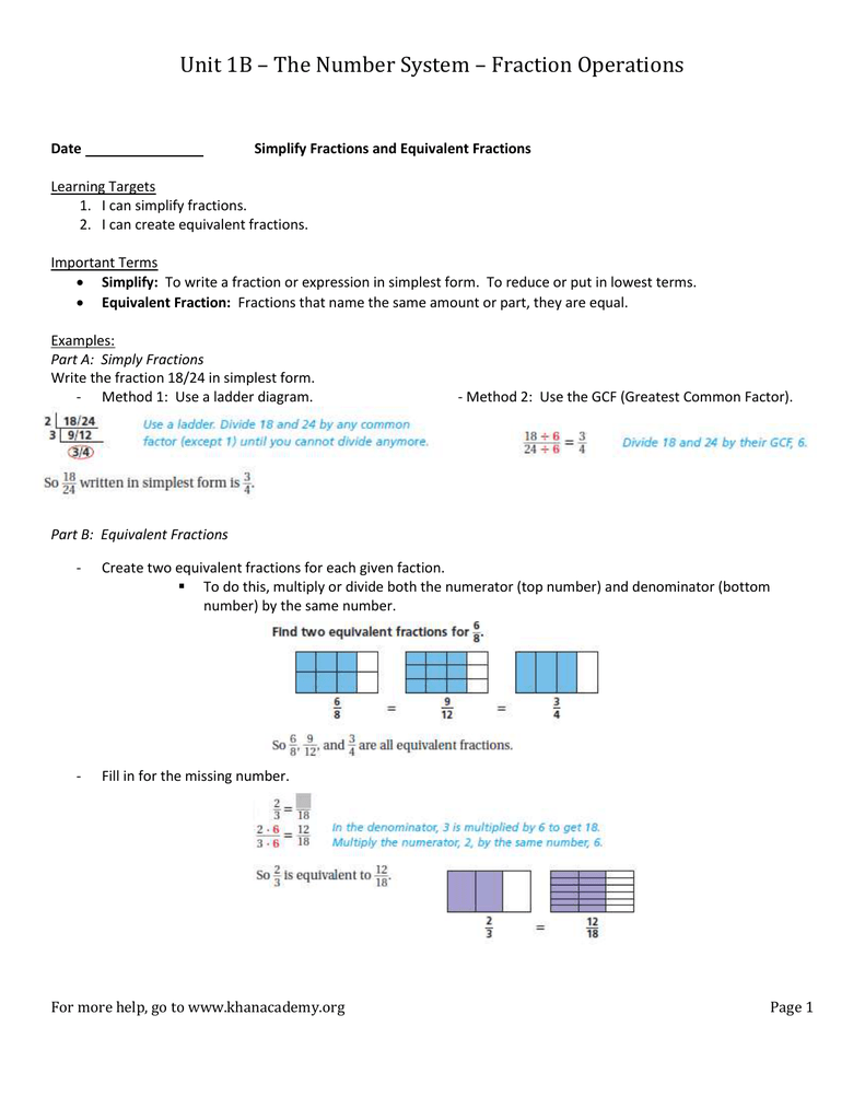 Unit 1b The Number System Fraction Operations
