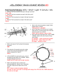 Diagrams