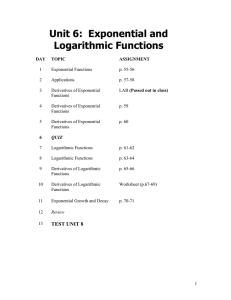 Unit 6: Exponential and Logarithmic Functions