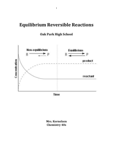 Equilibrium Reversible Reactions