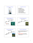 Properties of Life Levels of Organization Levels of Organization