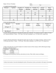 Chapter 4 Review Worksheet. Name