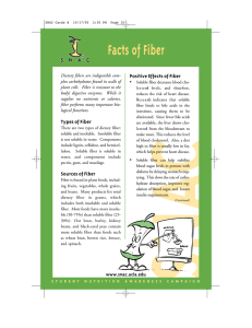 Facts of Fiber