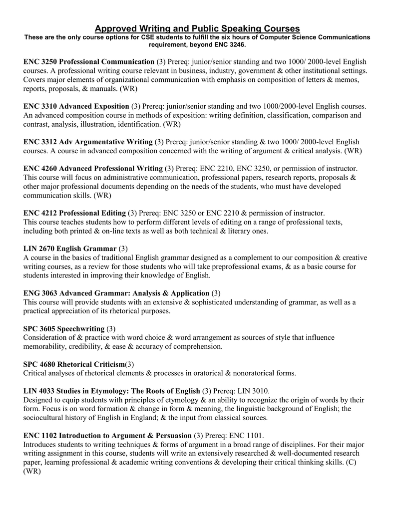 How to write a research report mun