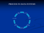 GIS DATA STRUCTURES
