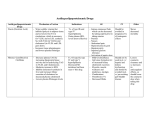 Antihyperlipoproteinemic Drugs