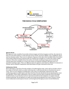 THE ROCK CYCLE SIMPLIFIED