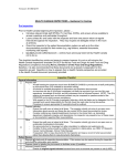 HC Inspection Process Overview