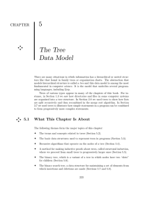 The Tree Data Model