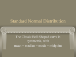 Standard Normal Distribution