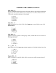 PERIODIC TABLE TAKS QUESTIONS July 2004 – 11: (4) An
