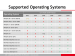 Supported Operating Systems