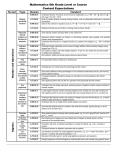 6th Grade Level Content Expectations