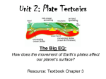 Plate Movement ppt - Armuchee Middle School