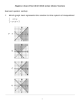 Which graph best represents the solution to this system of