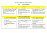 Maths Y2 - Rushbrook Primary Academy