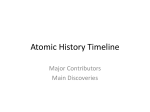 Atomic History Timeline