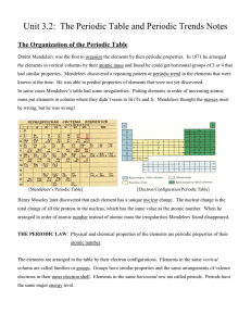 Unit 3.2: The Periodic Table and Periodic Trends Notes