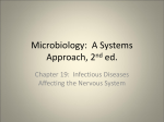 Infections of the Nervous System
