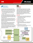 General-Purpose I/O Controller Brochure