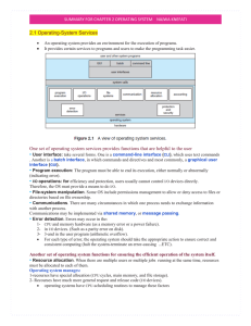 Summary for chapter 2 OPERATING SYSTEM nAJWA kNEFATI