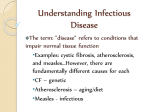 Understanding Infectious Disease