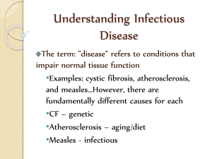 Understanding Infectious Disease
