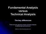 Fundamental Analysis versus Technical Analysis