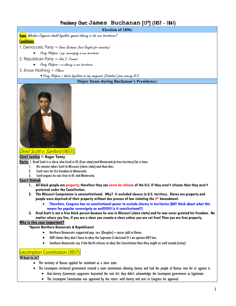 Abraham Lincoln Presidency Chart Answers