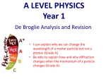 Lesson 9 – De Broglie Analysis