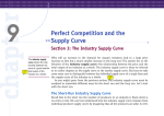 Perfect Competition and the Supply Curve