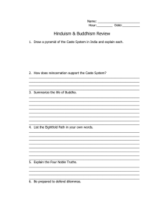 Buddhism and Hinduism Review