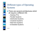 Different types of Operating Systems