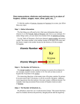 How many protons, electrons and neutrons are in an atom of krypton