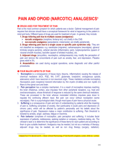 Pain and Opioid (Narcotic) Analgesics