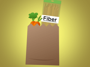 The Hunt for Fiber - Food and Health Communications