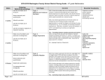 8th Math 2016 Pacing Guide - Washington County Schools